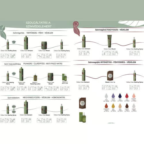 ECHOSLINE - Color Care - Vegán Színvédő Sampon 300ml