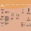 ECHOSLINE - Curl - Hidratáló és Ápoló Fluid Göndör Hajra 200ml