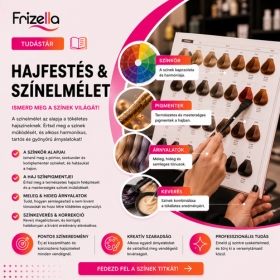 Miért lesz narancsos a szőkítés? Színelmélet, amit minden fodrásznak tudnia kell