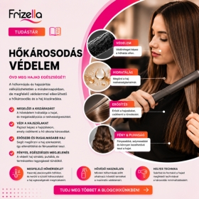 230 fok és ami utána jön: a hőkárosodás kémiája fodrászoknak