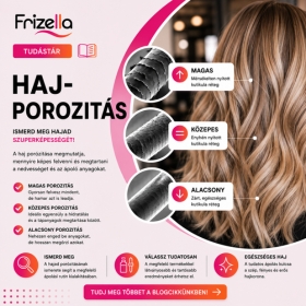 Festési reklamációk fő oka: kihagyott porozitásmérés. 30 másodperces protokoll fodrászoknak